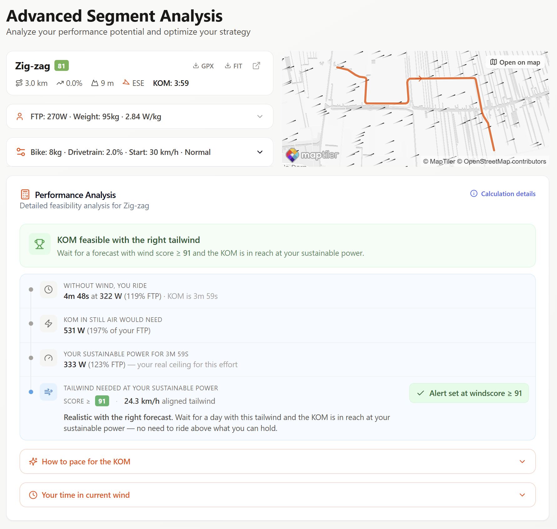 The redesigned Advanced Analysis page. A compact segment header card on the left shows Zig-zag with wind score 81, length, grade, elevation, bearing, and KOM time. To the right is an inline wind map. Below, a Performance Analysis card opens with a green KOM-feasible verdict and a four-row breakdown: time without wind, KOM power in still air, sustainable power for the effort, and the tailwind needed at sustainable power with an alert toggle. Below that, collapsible How to pace for the KOM and Your time in current wind sections.